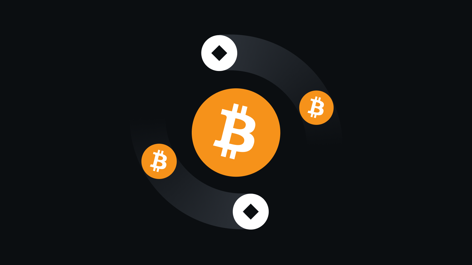 安全高效的一站式数字资产服务